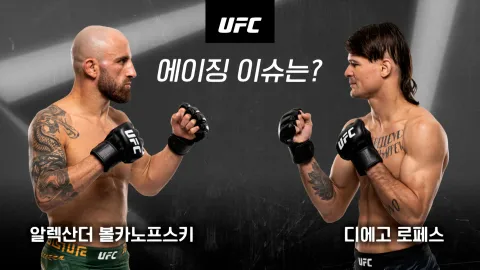 알렉산더 볼카노프스키 vs 디에고 로페스 [UFC 314]