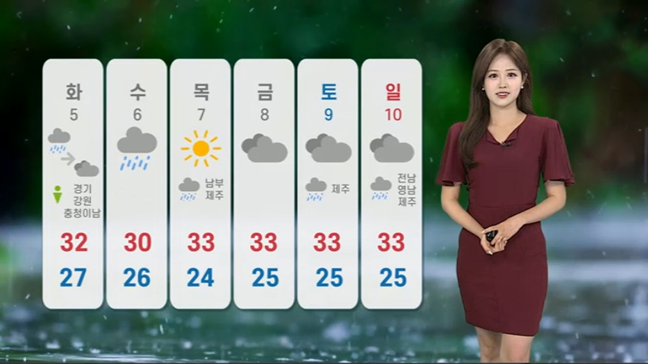 전국 날씨 주간예보