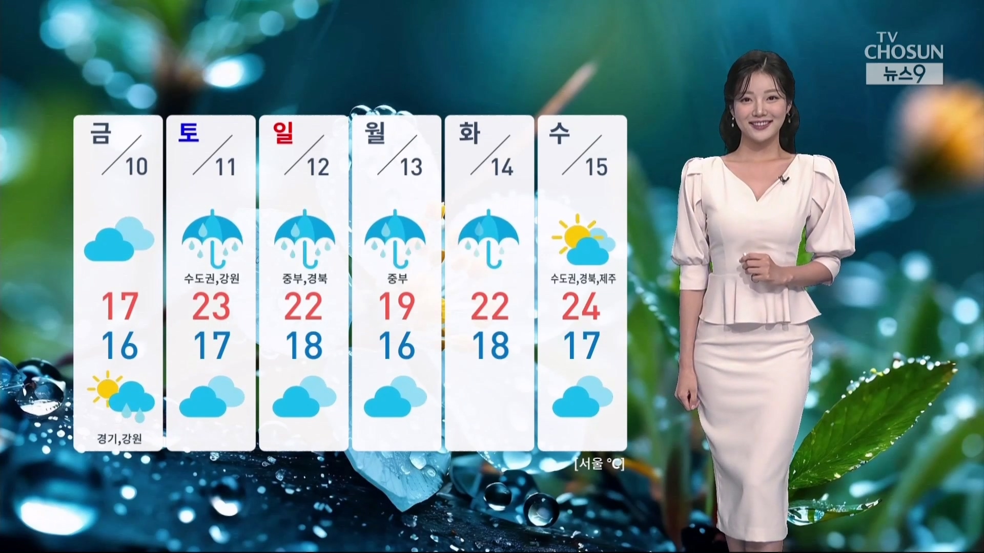 전국 날씨 주간예보