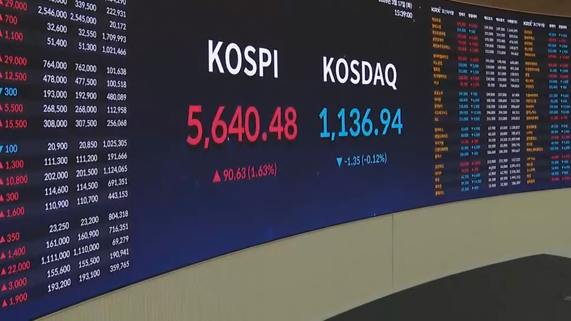 코스피 뜻
