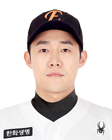 이상규