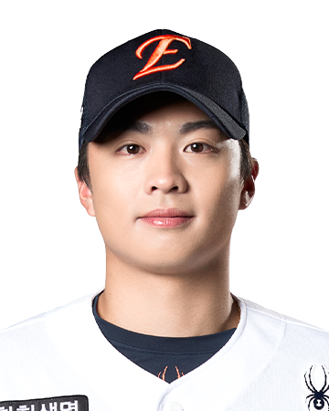 왕옌청, the athlete with the most 탈삼진s in the league