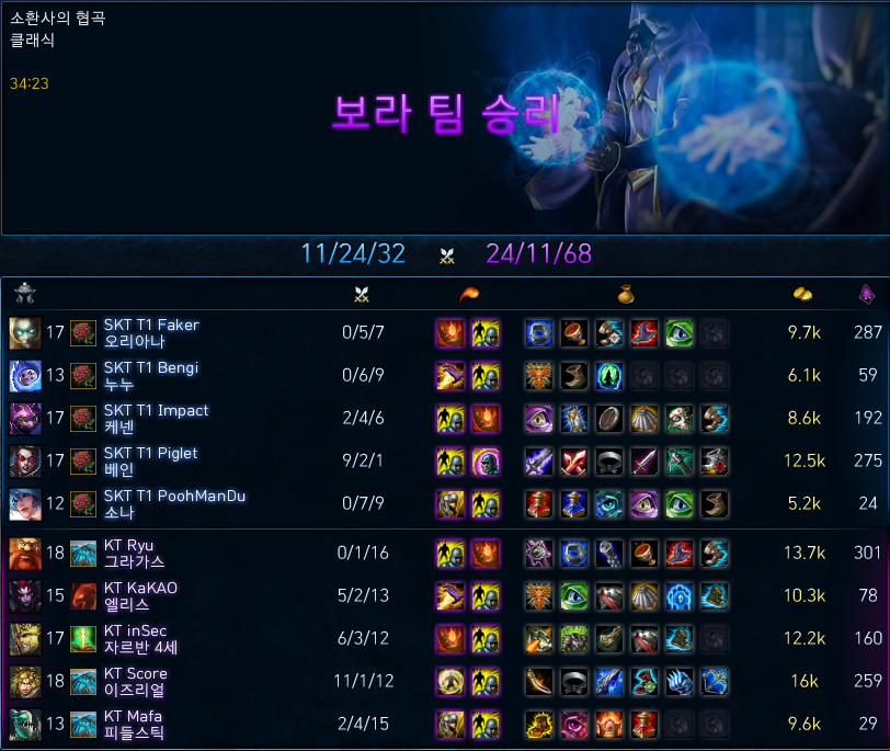 Runes and Masteries for the OGN Summer Final - KT B vs SKT : r ...